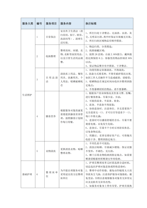 （终版）太保互联网个人A款特定疾病保险服务手册V9_20240423_08