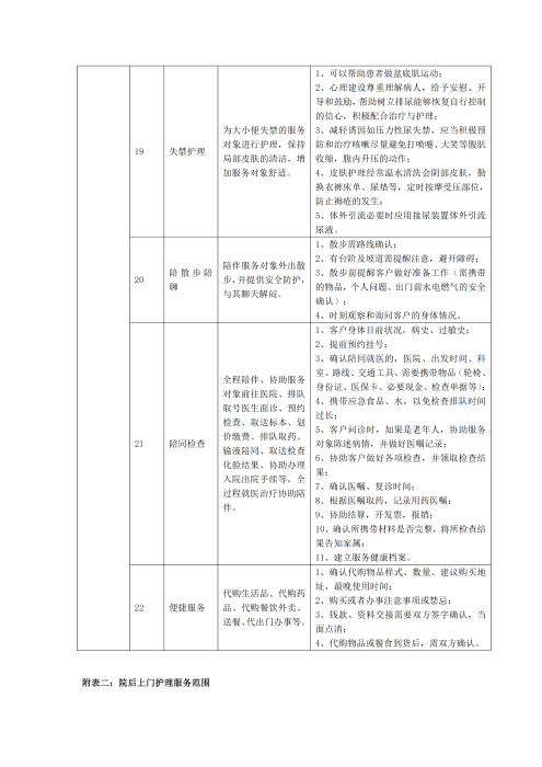 （终版）太保互联网个人A款特定疾病保险服务手册V9_20240423_13