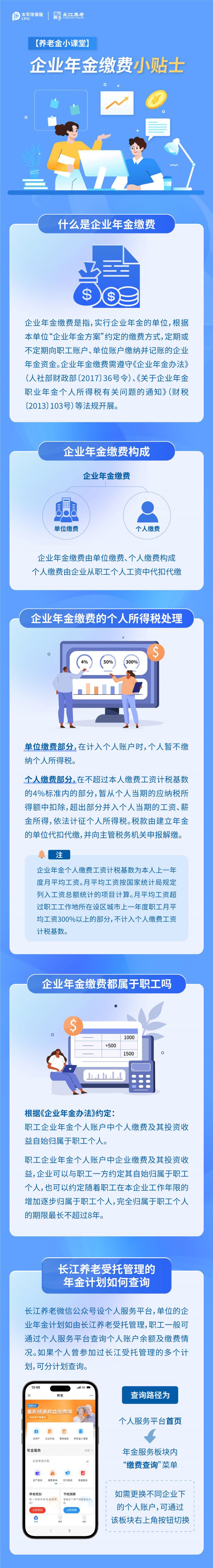 【养老金小课堂】企业年金缴费小贴士