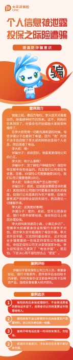 以案说险长图3