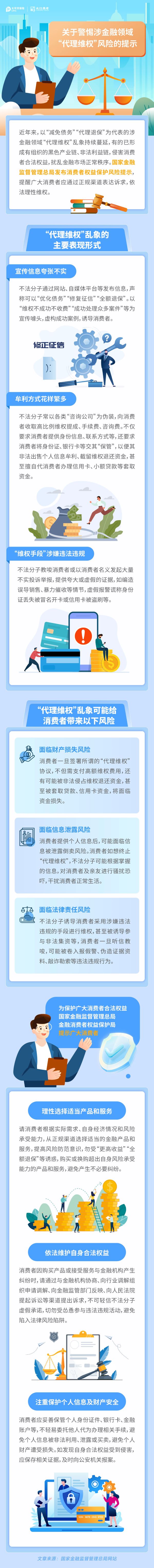 关于警惕涉金融领域“代理维权”风险的提示