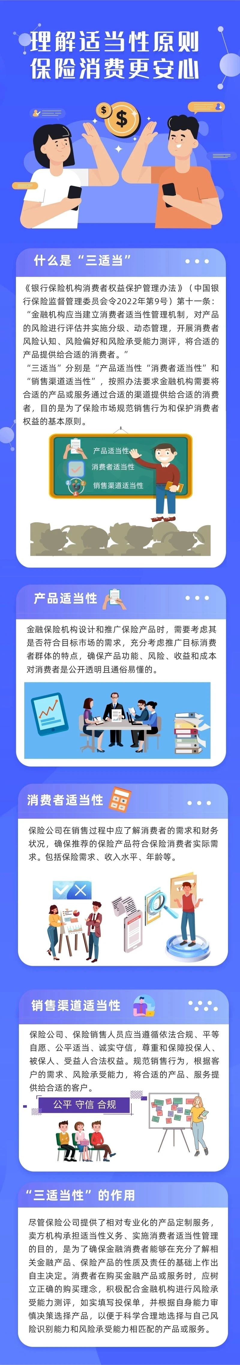 金融课堂丨理解适当性原则 保险消费更安心