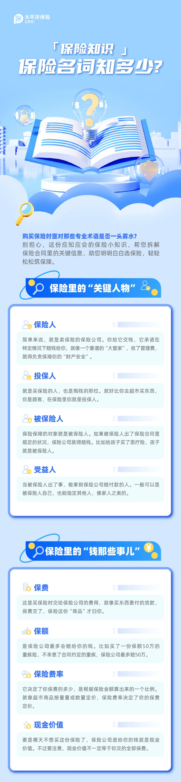 保险名词知多少1