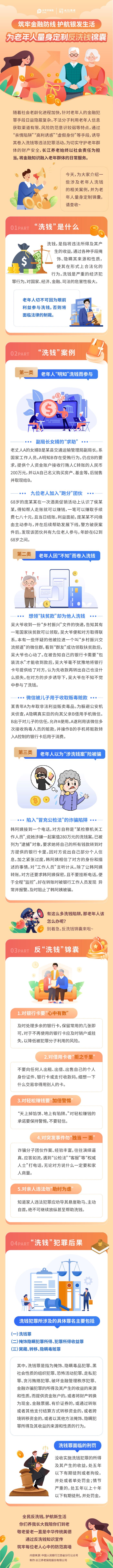 筑牢金融防线，护航银发生活